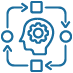 Continuous Innovation and Adaptation